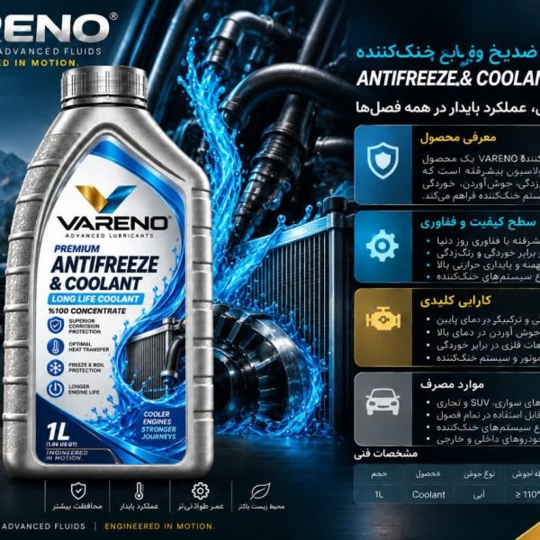 Product (6)